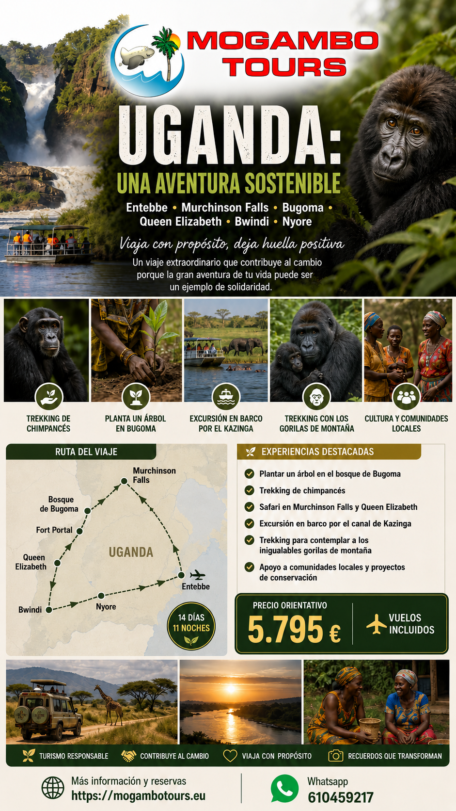 Uganda 6 May 2026
